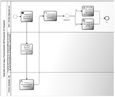 INDICADORES DE GESTION CONTABLE indicadores de gestion contable: